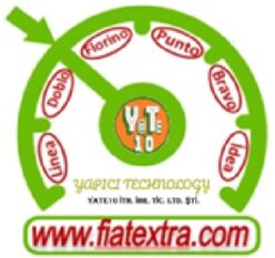 #fiatextra by yate10.com